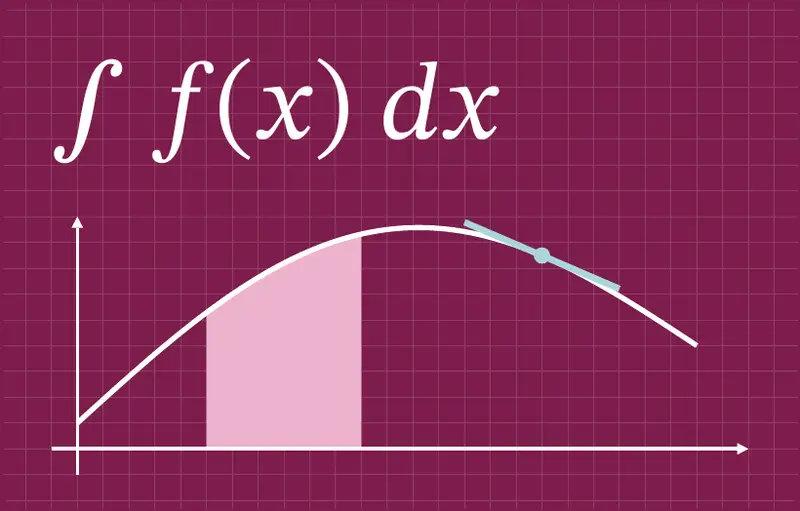 Kapak görseli: A-level Maths Pack