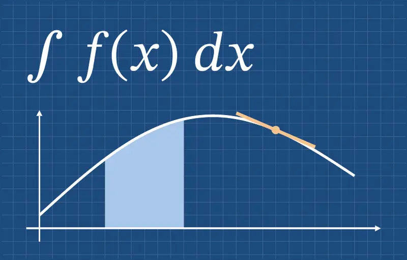 صورة غلاف A-level Maths Pack