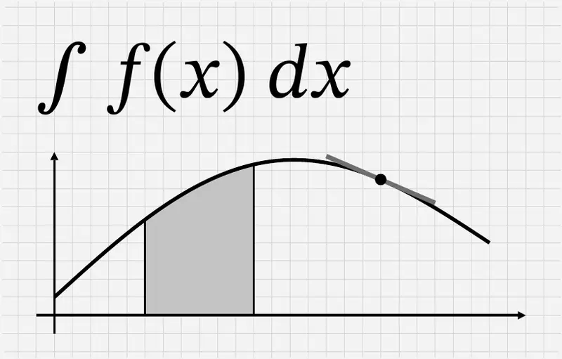 صورة غلاف A-level Maths Pack