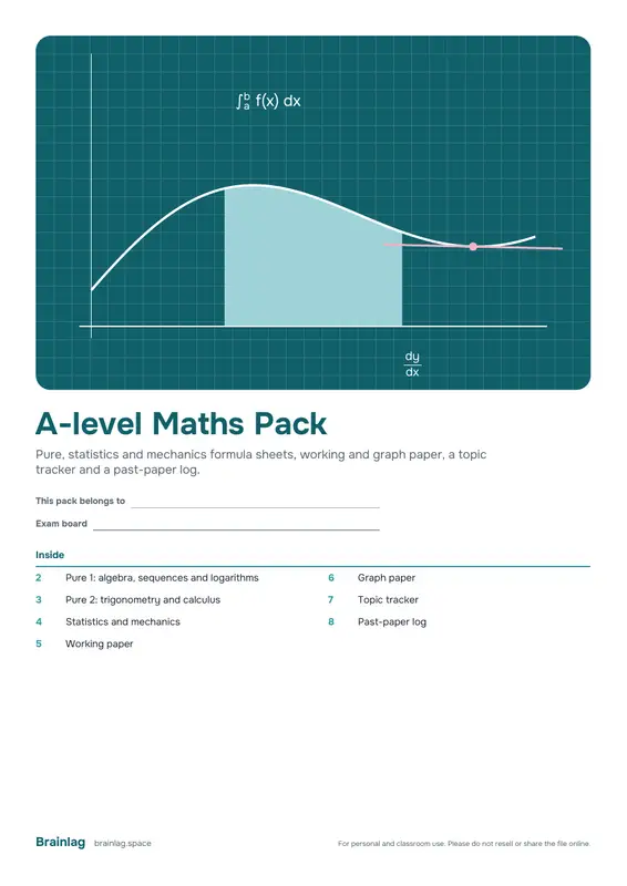 Titelseite: A-Level-Mathe-Paket