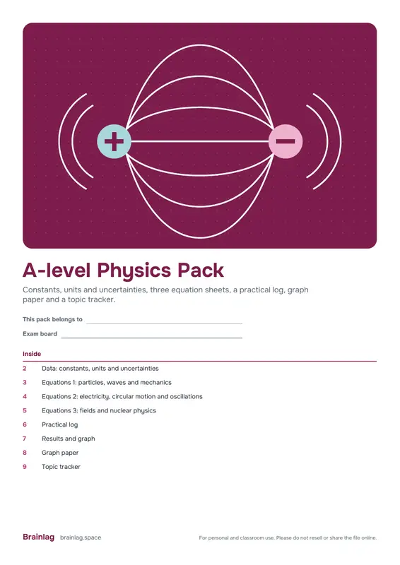 Kapak: A-level Physics Pack
