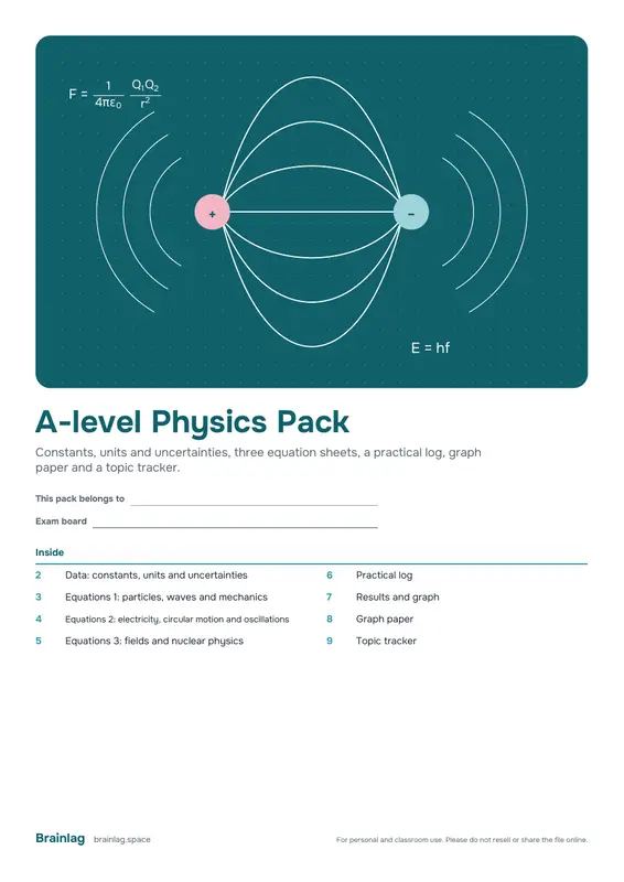 Portada de Pack de Física A-level