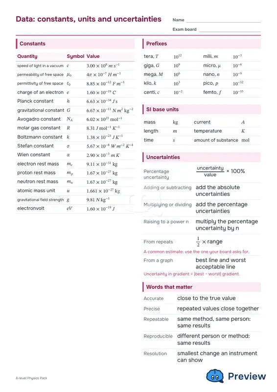 Sayfa 2: Data: constants, units and uncertainties