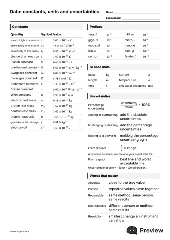الصفحة 2: Data: constants, units and uncertainties