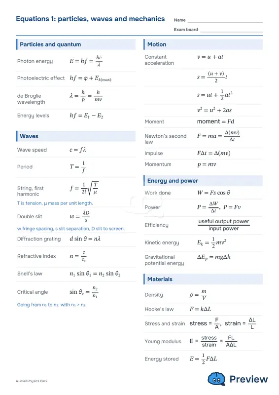 الصفحة 3: Equations 1: particles, waves and mechanics