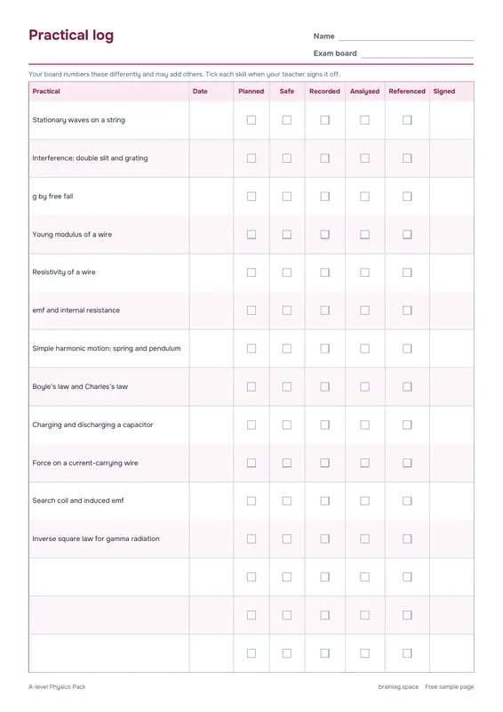 Sayfa 6: Practical log