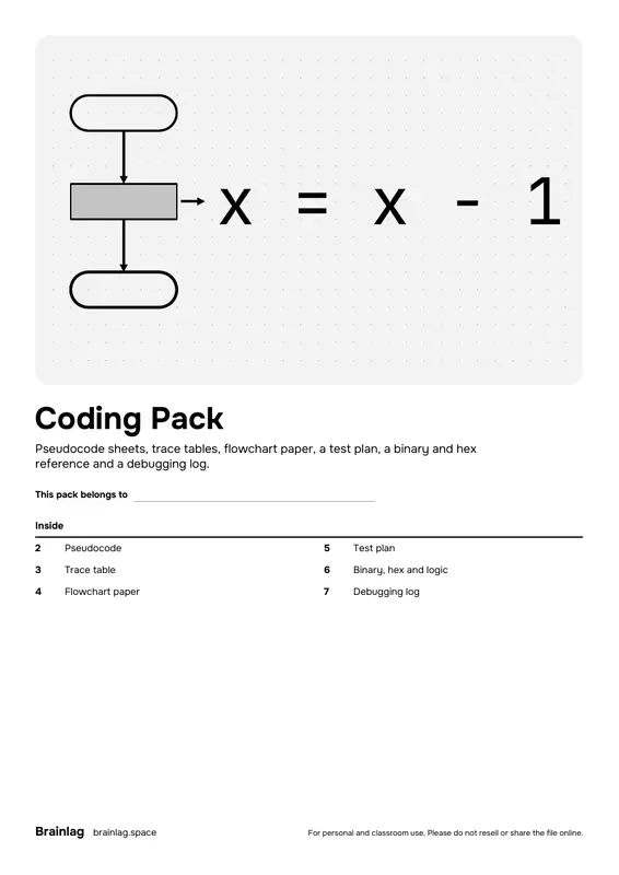 Kapak: Coding Pack