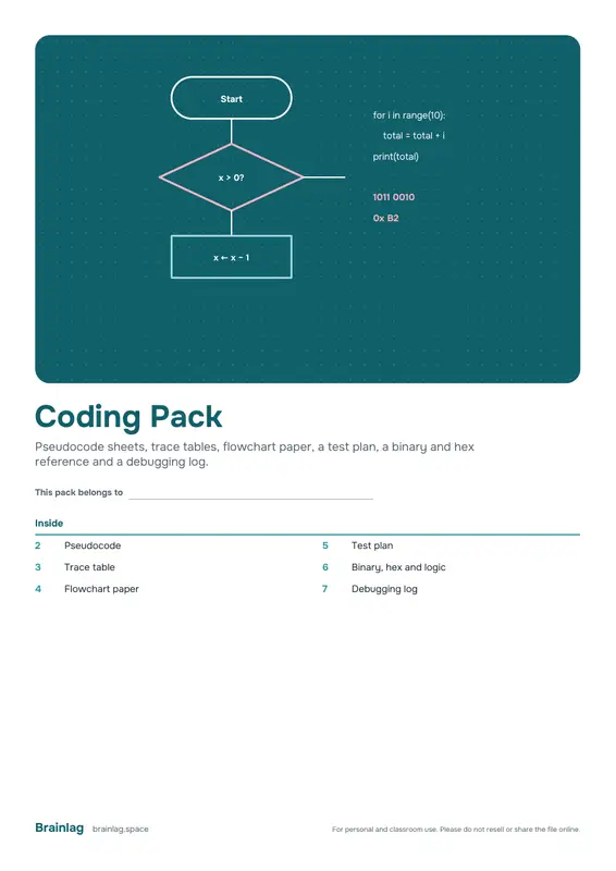 Titelseite: Programmier-Paket