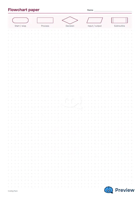 الصفحة 4: Flowchart paper