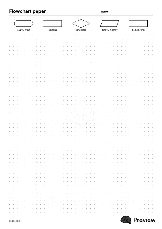 Sayfa 4: Flowchart paper