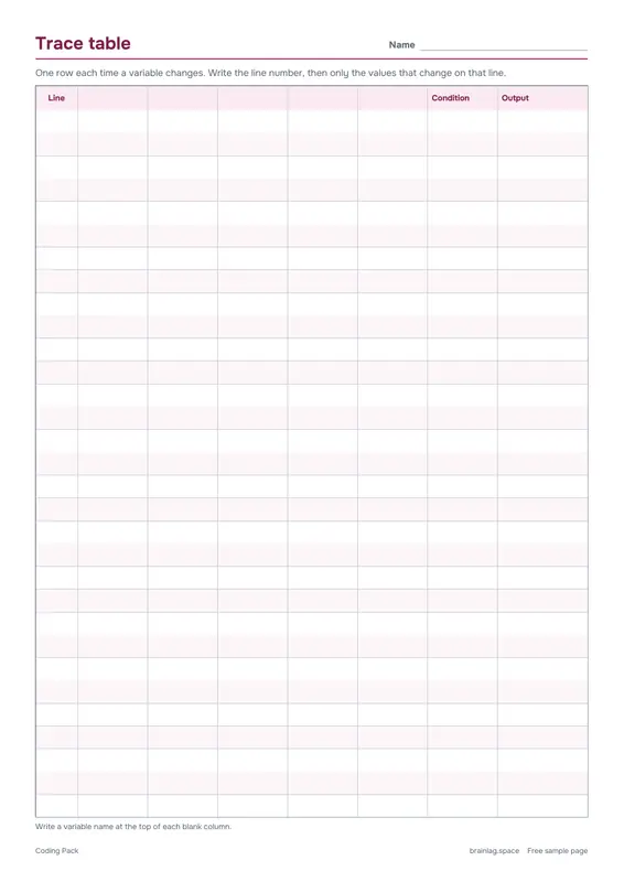 الصفحة 3: Trace table