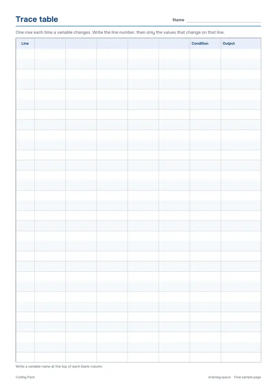 Sayfa 3: Trace table