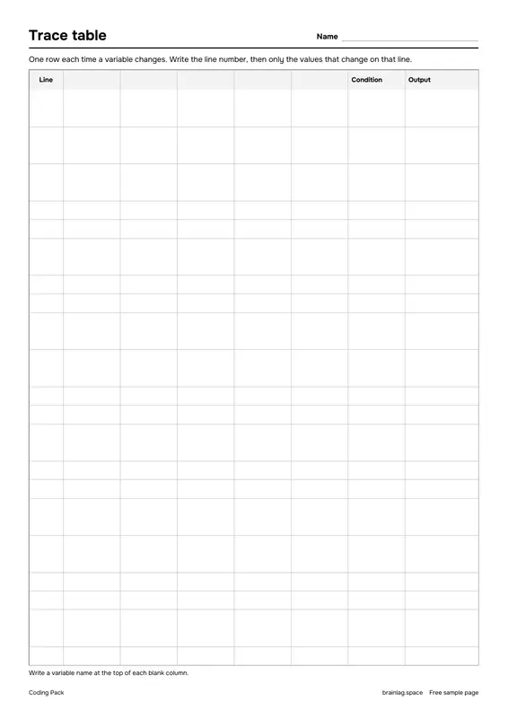Sayfa 3: Trace table