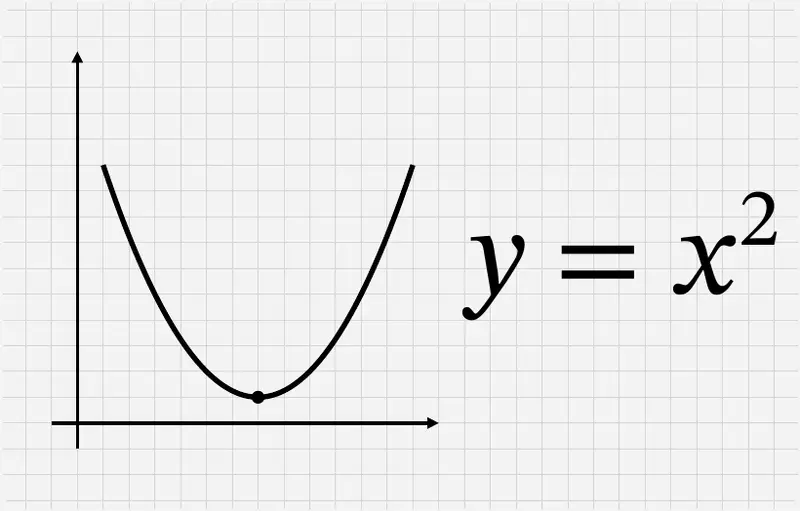 Kapak görseli: GCSE Maths Pack