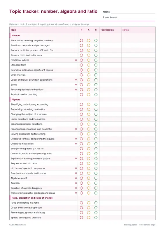 第 6 页：Topic tracker: number, algebra and ratio