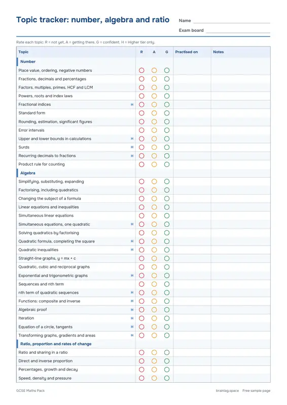 第 6 页：Topic tracker: number, algebra and ratio