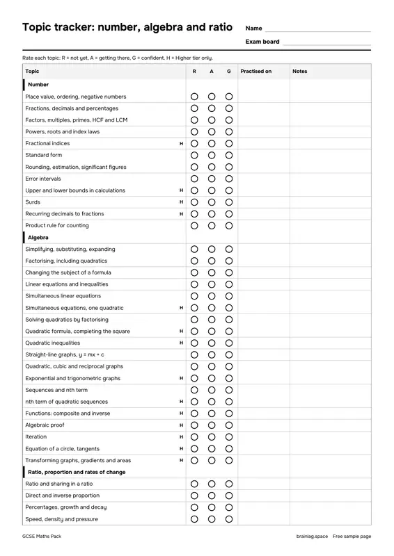 Sayfa 6: Topic tracker: number, algebra and ratio