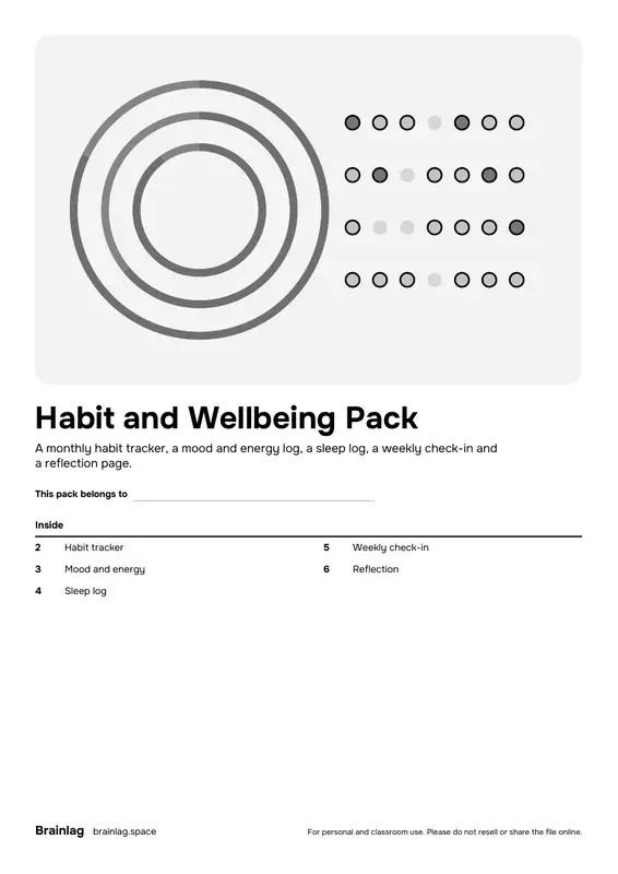 Habit and Wellbeing Pack का कवर