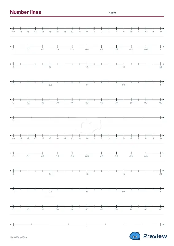 الصفحة 6: Number lines