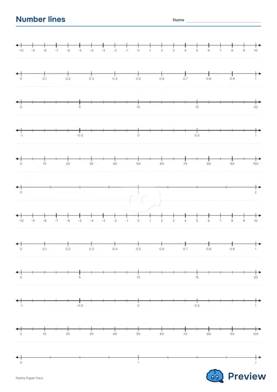 الصفحة 6: Number lines