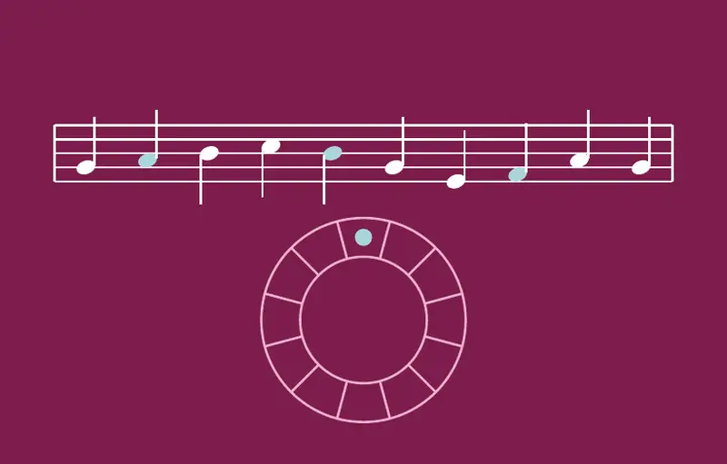 Music Theory Pack 的封面图