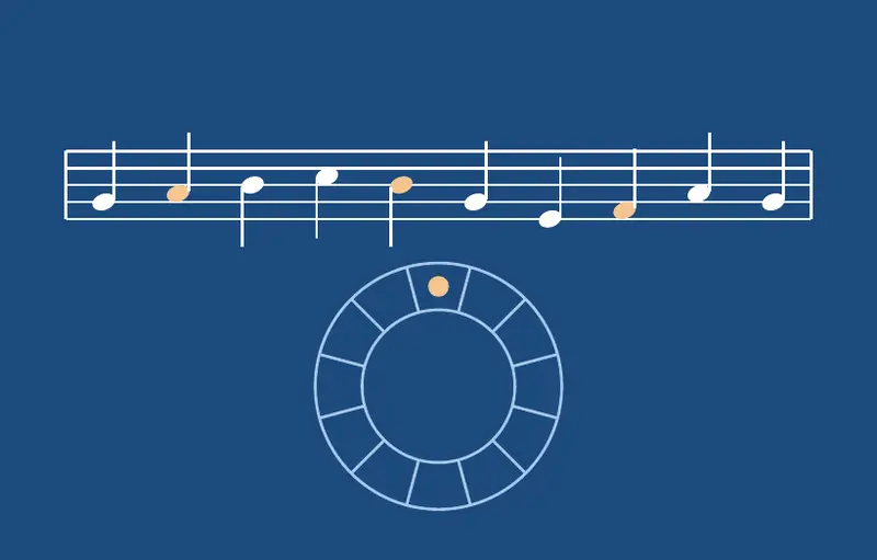 Music Theory Pack 的封面图