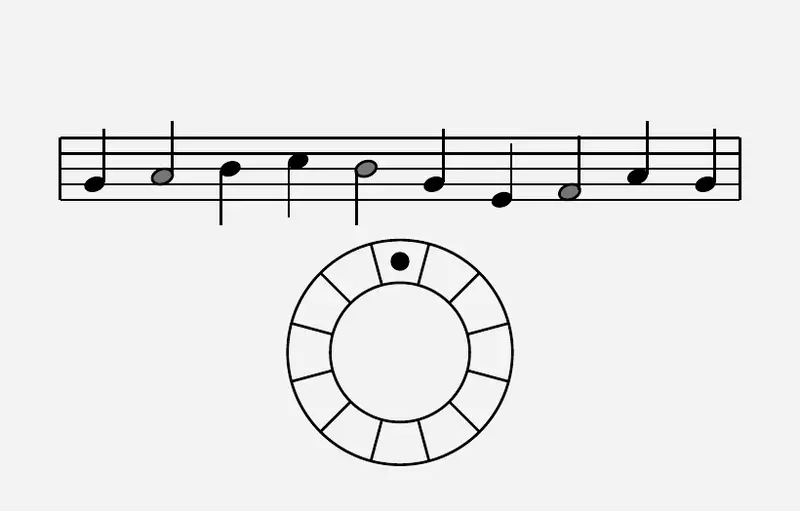 Music Theory Pack 的封面图