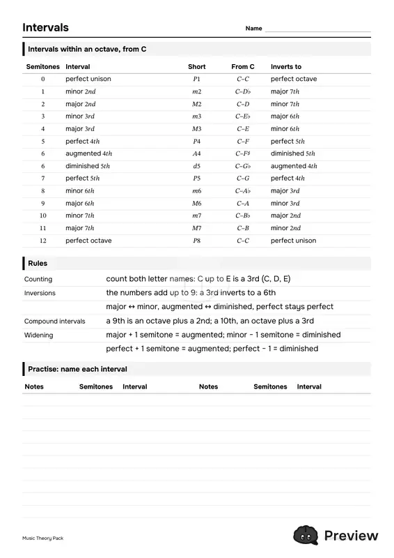 第 5 页：Intervals