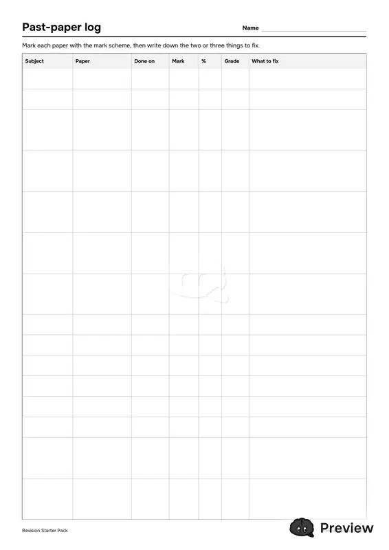 पेज 4: Past-paper log