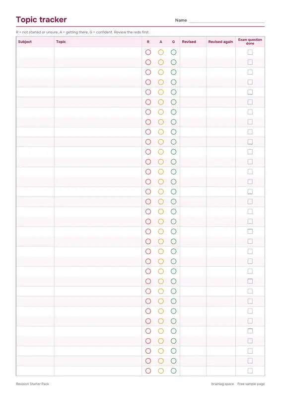 第 3 页：Topic tracker