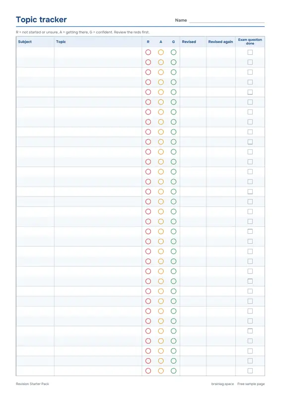 第 3 页：Topic tracker