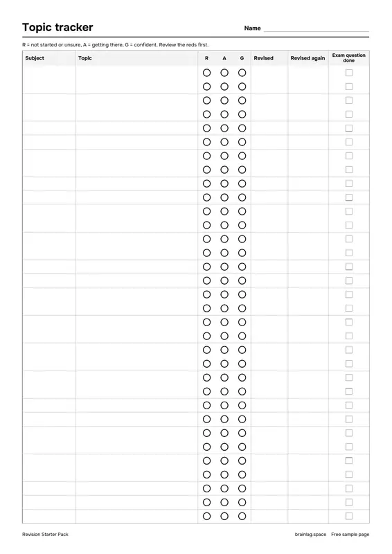 पेज 3: Topic tracker