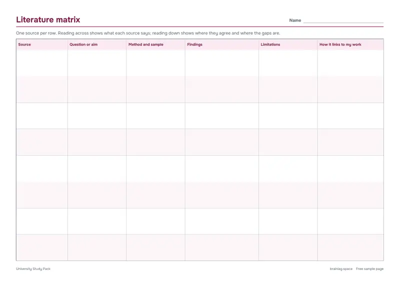 पेज 4: Literature matrix