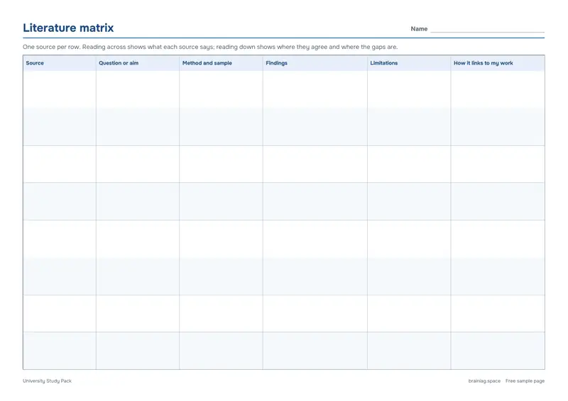 पेज 4: Literature matrix