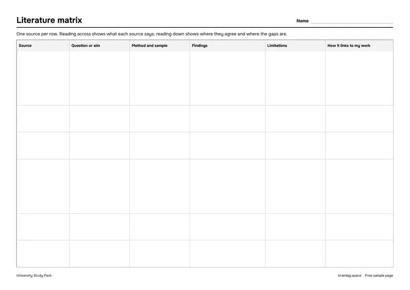الصفحة 4: Literature matrix